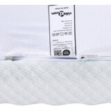  Jastučići za madrace Bijela i zelena 70 x 200 cm | shoptok.hr