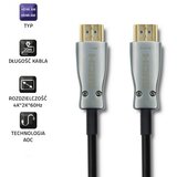 Qoltec 50474 HDMI cable v.2.0 A male | A male | AOC | 30m Cijene