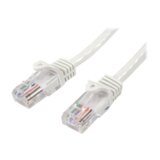 StarTech.com 45PAT2MWH kabel za umrežavanje Bijelo 2 m Cat5e U/UTP (UTP) | shoptok.hr