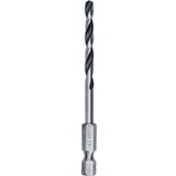 Bosch HSS spiralna burgija PointTeQ 4,2 mm sa šestougaonim HEX prihvatom pakovanje od 1 komada - 2608577524 | ePonuda.com