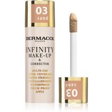 Dermacol Infinity visoko prekrivni tekoči puder SPF 15 odtenek 03 Sand 20 g Cene