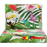  Zunanja blazina za kavč 2 pcs barvito Poliester, (5000202468) | Shoptok.si