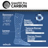 Extrudr green-tec pro cf black, 2.85 mm / 800 g | Eponuda.com