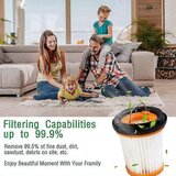 INORCO Filter za akumulatorski sesalnik Shark Ion W1 S87 Wv200, Wv201, Wv205, (21840663) | Shoptok.si