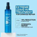 Redken Extreme poklon set za oštećenu kosu | shoptok.hr