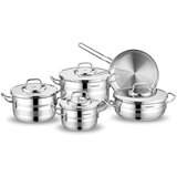 Korkmaz Astra II 9u1 set posuđa Cijene