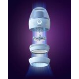 Philips GCA2100/20 Uređaj za uklanjanje vlakana sa odjeće, Bijela | Eponuda.ba