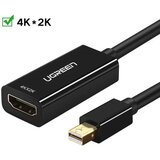 Ugreen Mini DisplayPort na HDMI (Ž) 4K crni - adapter u kutiji Slike