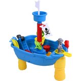 Monkey Gym Peskovnik Vodna Miza Otroška Boat, (5000081479) | Shoptok.si