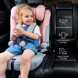 Kinderkraft Otroški avtosedež Kinderkraft I-COMFY i-Size 9-36 kg (76-150 cm) brez Isofixa, roza | Shoptok.si