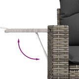 vidaXL 7-dijelni set vrtnih sofa sivi od poliratana | shoptok.hr