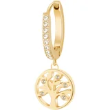 Brosway uhani chakra BHKE005