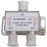 Antenska sabirnica splitter 2/1 F-kon | shoptok.hr