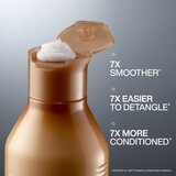 Redken All Soft poklon set za suhu i lomljivu kosu | shoptok.hr