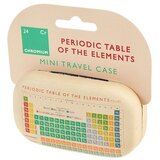 REX International Periodic Table - Futrola - Periodic Table, Mini | ePonuda.com