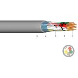  kabl j-h(st)-h 10x2x0,80+0,40mm unal | Eponuda.com