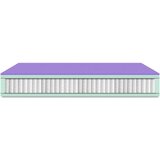 Swedish Line VZMETNICA 160/200 cm | Shoptok.si