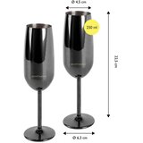 Echtwerk Kozarec Za Penino Bubble, 2 Kos | Shoptok.si