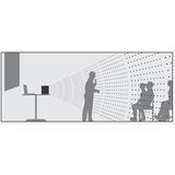 Bose S1 Pro+ sistem, Aktivni zvočnik z baterijo - - Audio-Kondric | Shoptok.si