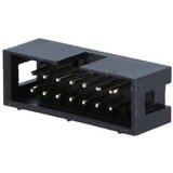 Schukat Electronic gmbh Utikač bez osigurača Cene