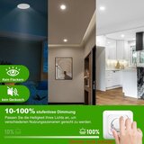 JAENMSA 12x 84mm vgradni LED reflektor | Shoptok.si