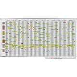 Legamaster Letni planer Professional, 7-dnevni teden, za 75 oseb, ŠxV 2000 x 1000 mm Cene