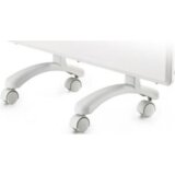  NOBØ Točkići Cijene
