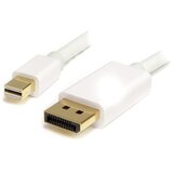 Kettz Kabl Mini Displayport - Displayport M/M 1080p 1.8m MDP | Eponuda.com