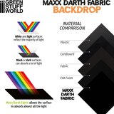 Green Stuff World Black Maxx Darth Backdrop - L 300x400mm | Ultra Crna Pozadina | Eponuda.com