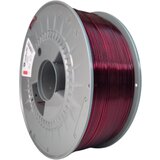  ABSx Candy Red Cijene