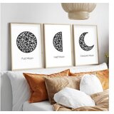 WALLXPERT Uramljena slika Huhu225, 50x70 cm, 3 dijela | Eponuda.ba