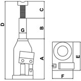 Chicago Pneumatic hidraulična dizalica 12T CP81120 | ePonuda.com