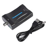 Adapter BNC na HDMI Cijene