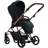 Bebetto dječja kolica Yoddi PC Stella 06 2u1 | shoptok.hr