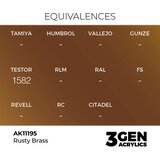 AK Interactive Rusty Brass 17ml - 3rd Gen Akrilna Boja AK11195 | Eponuda.com