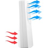 Sencor Podni bezlopatni ventilator 50W/230V beo | Eponuda.com