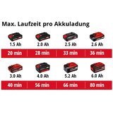 Einhell Akumulatorske škare teleskopske za živicu GC-HH 18/45 Li T-Solo | shoptok.hr