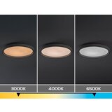 Rabalux Zerina Plafonjere ( 75087 ) | Eponuda.com