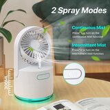 Venisymlis Namizni Tihi Hladni Ventilator Usb Domača Voda Majhen Ventilator Z Za Domačo Pisarno Kampiranje Na Prostem, (22070335) | Shoptok.si