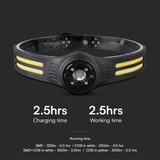 Punjiva LED čelovka sa crvenim svetlom USB LED/3W/5V IP43 470 lm 5 h 650 mAh | Eponuda.com