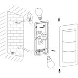 Eglo zidna lampa cistierna 98086 | Eponuda.com