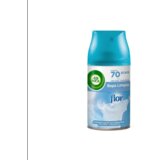 Air Wick Dopuna za automatski osveživač prostora Flor clean clothes, 250ml Cene
