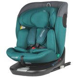 Coccolle Atira - Auto-Sedište iSize 40-150 cm - Plavo ( 10231 ) Cene