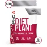 Diet Plant Protein – Biljni Protein za Mršavljenje, Energiju i Kontrolu Apetita