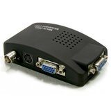 Brk konverter bnc na vga 7011 | ePonuda.com