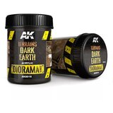 AK Interactive terrains dark earth - 250ml (acrylic) | ePonuda.com