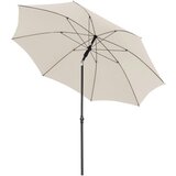 Doppler SENČNIK | Shoptok.si