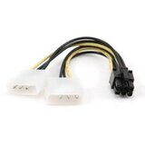  Kabl Wiretek 2x4Pin Molex MALE na 6Pin PCIEx FEMALE Cene