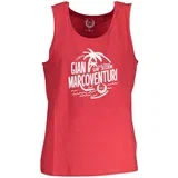 MAN RED TANK TOP