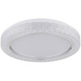 Globo Plafonjera LIAMI | ePonuda.com